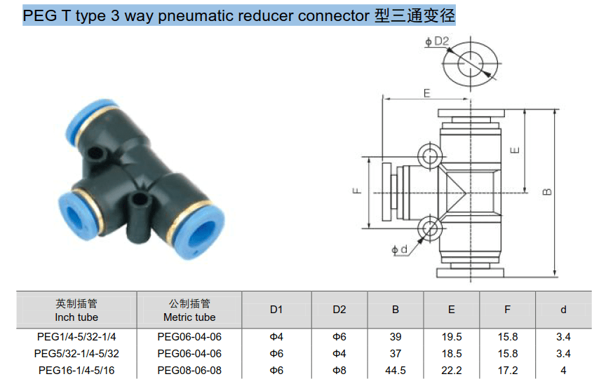 PEG Series Air Fittings 3 Way Quick Connect One Touch Air Hose Plastic Pneumatic Fitting Manufacturer