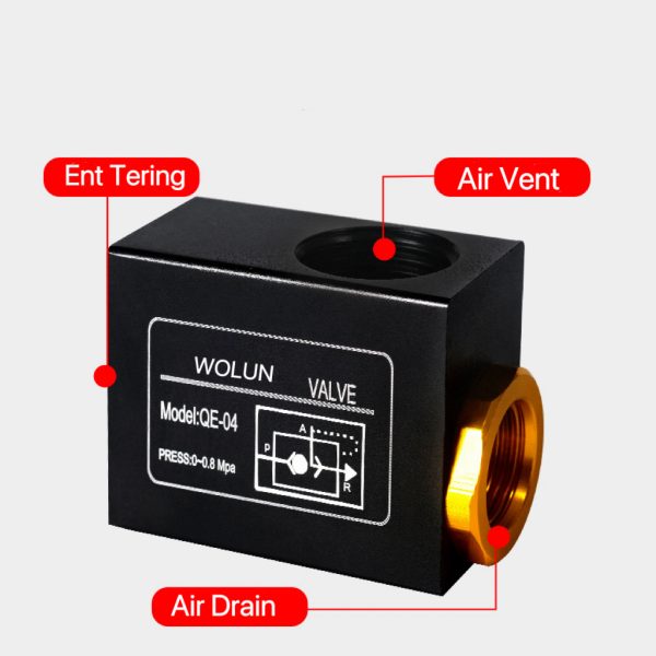 Qe Series High Quality Quick Exhaust Valve