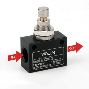 WOLUN Pneumatic ASC Series Flow Control Valve