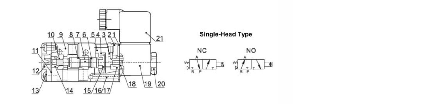 Instagram Structure for 3V series Solenoid Valve