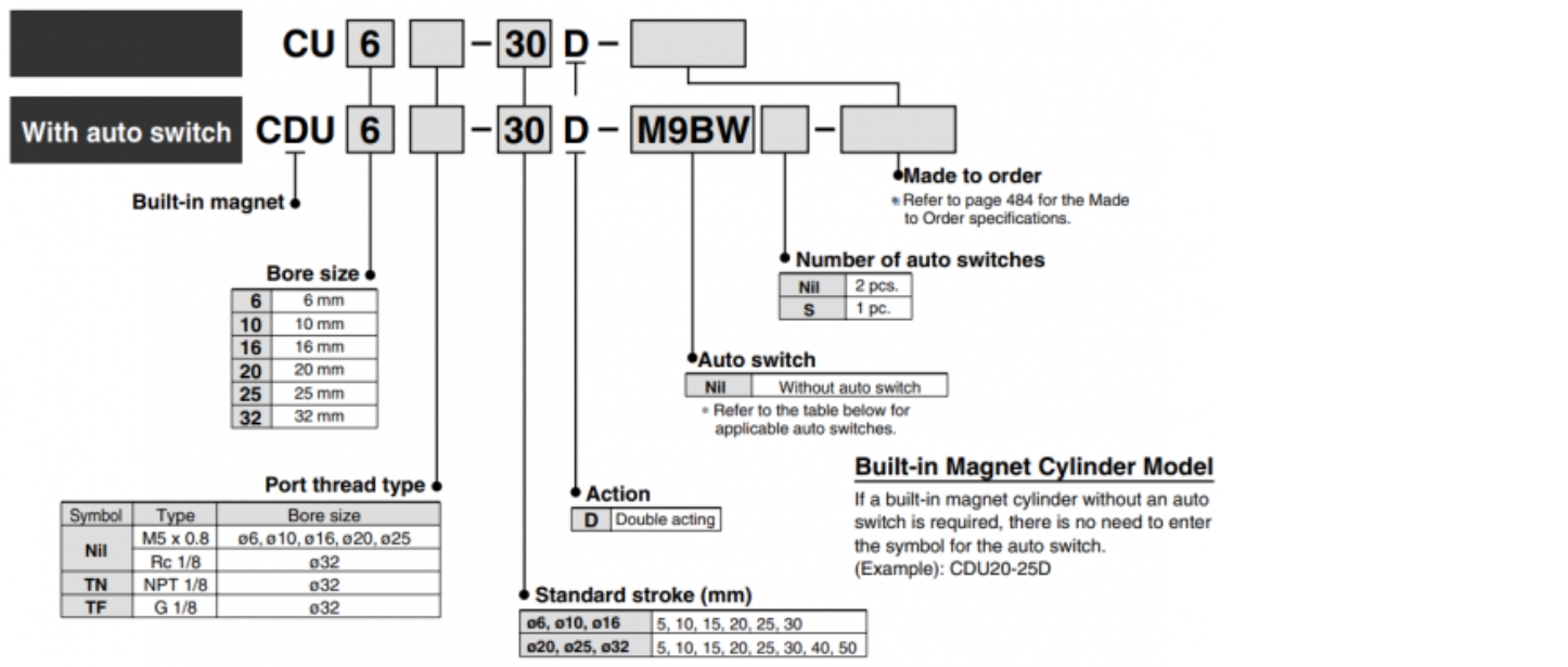 SMC Type CDU Series Free Mount Pneumatic Air Cylinder Double Acting order code