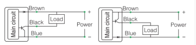 CS1-S Pneumatic Magnetic Sensor Make – AIRTAC