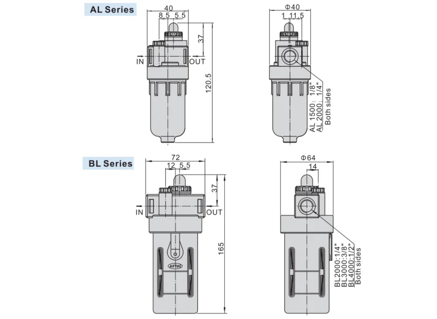 China Supplier WOLUN Pneumatic Manufacturer airtac Type air Lubricator 