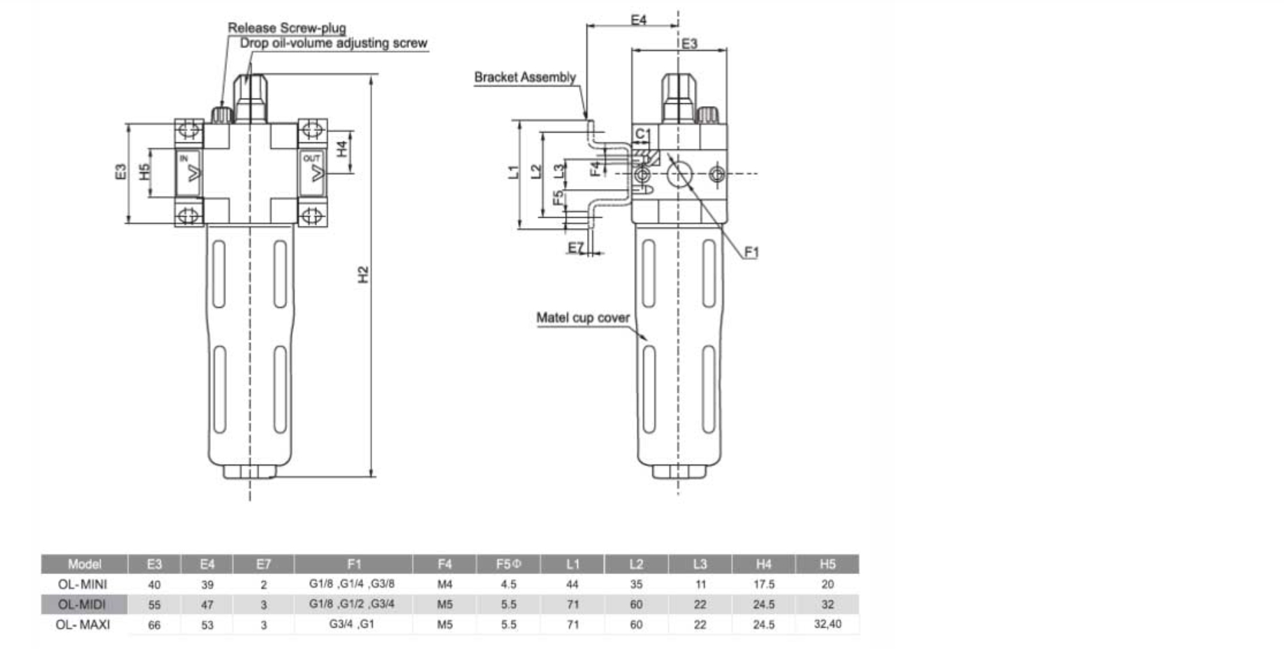 OVER dimension FESTO Type OL Series Air Lubricator