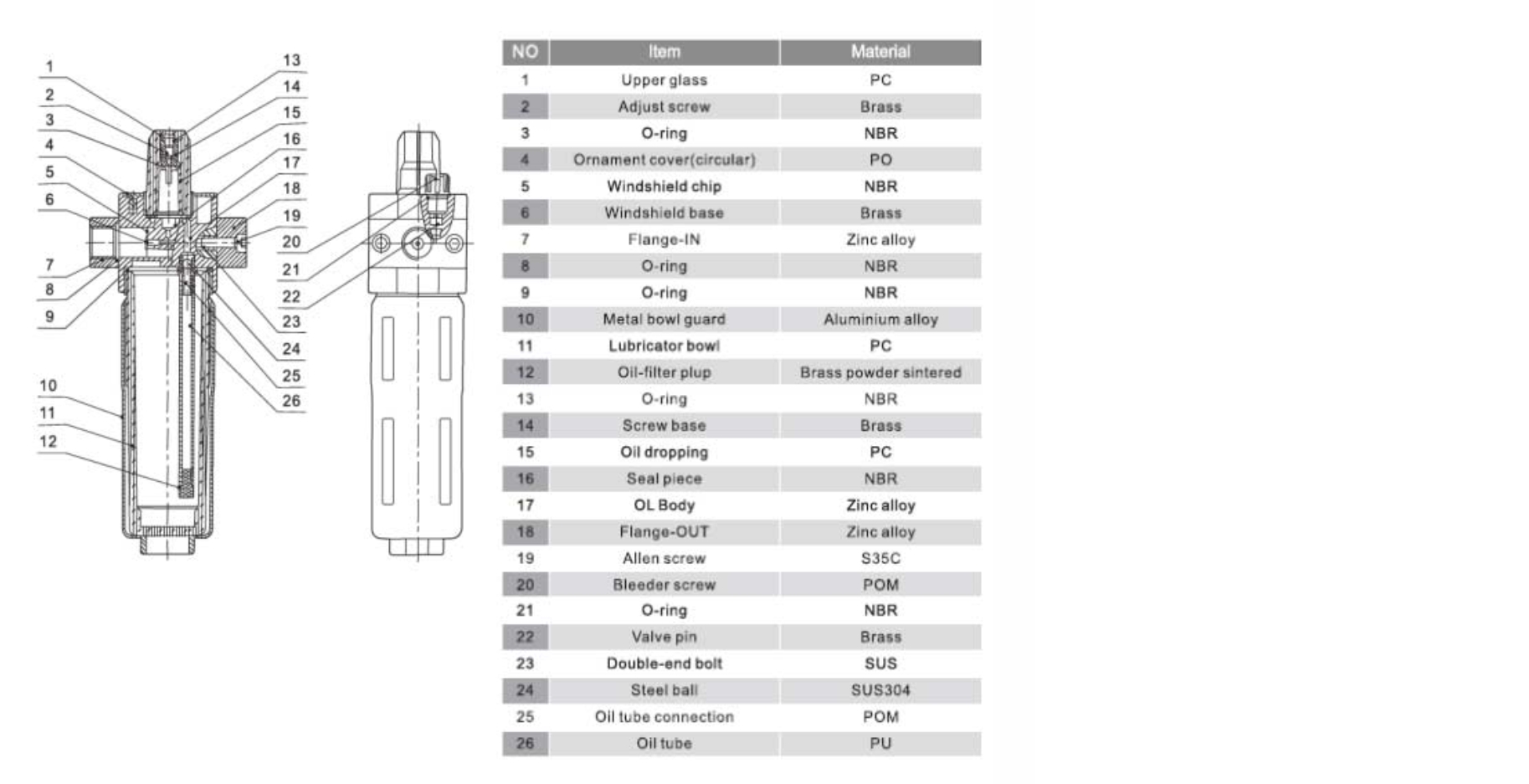 Internal Structure FESTO Type OL Series Air Lubricator