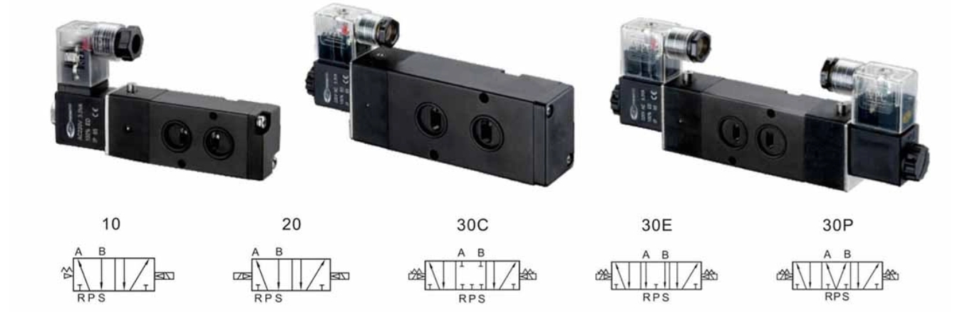 Order code of 4M Series 2 Position 5 Port Solenoid Valve