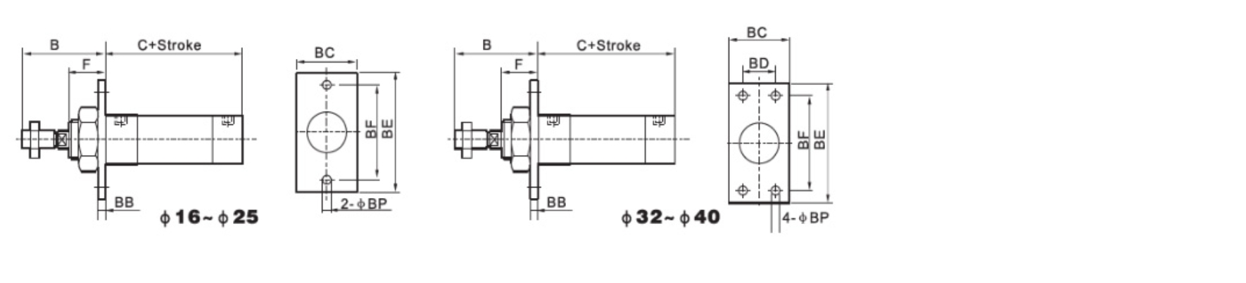 Pneumatic FA Mounting Brackets Installation Parts Flange Plate Base For Airtac MA MAL Mini Air cylinder