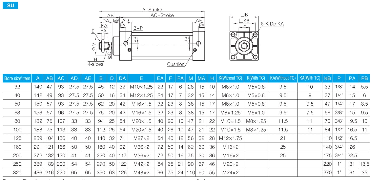 SU pneuamtic cylinder dimension1