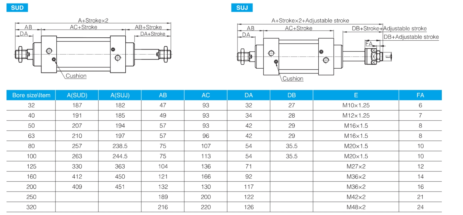 SU pneuamtic cylinder dimension2