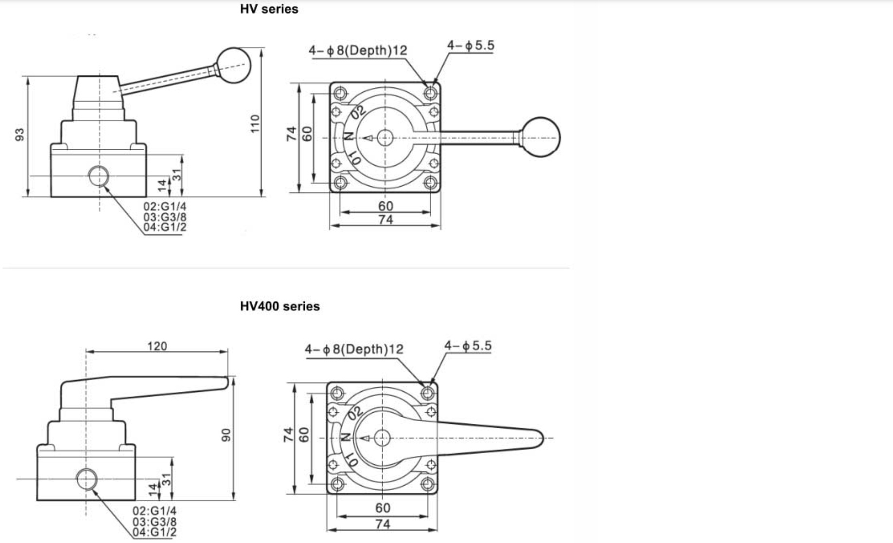 over dimensions HV,HV400 Series Hand-Switching Valve