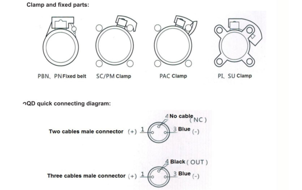 Sensor model:CS1-S 