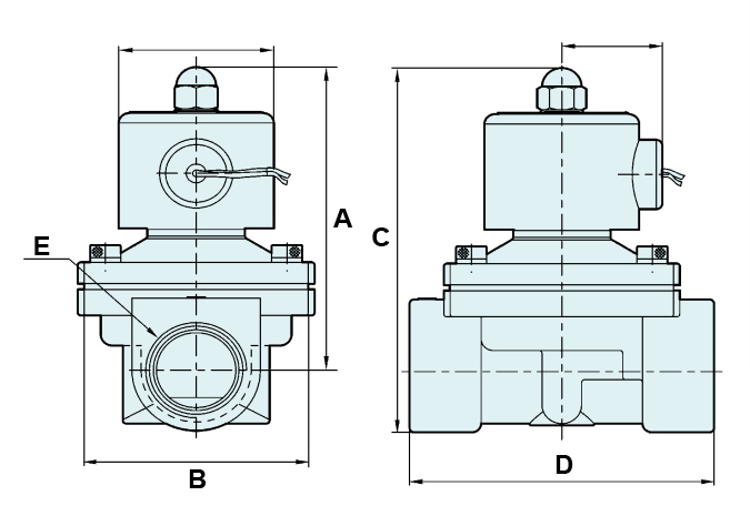 2V Series 22 Solenoid Valve(Normal Close)