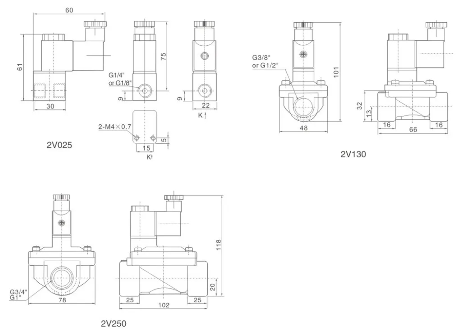 2V Series Fluid Control Valve (2 2 way)