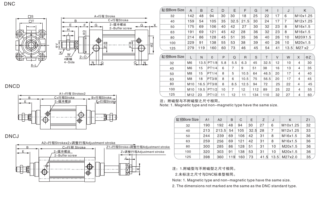 DNC pneumatic cylinder outlook&dimension