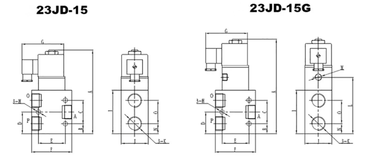 High Pressure 23 Way Inner Pilot Type 40bar AC220V DC24vblowing Machine Solenoid Valve for 4MPa