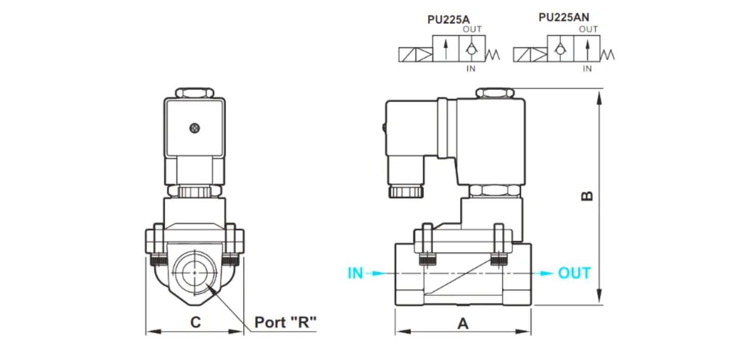 PU225 Series Brass Solenoid Valve Wholesaler