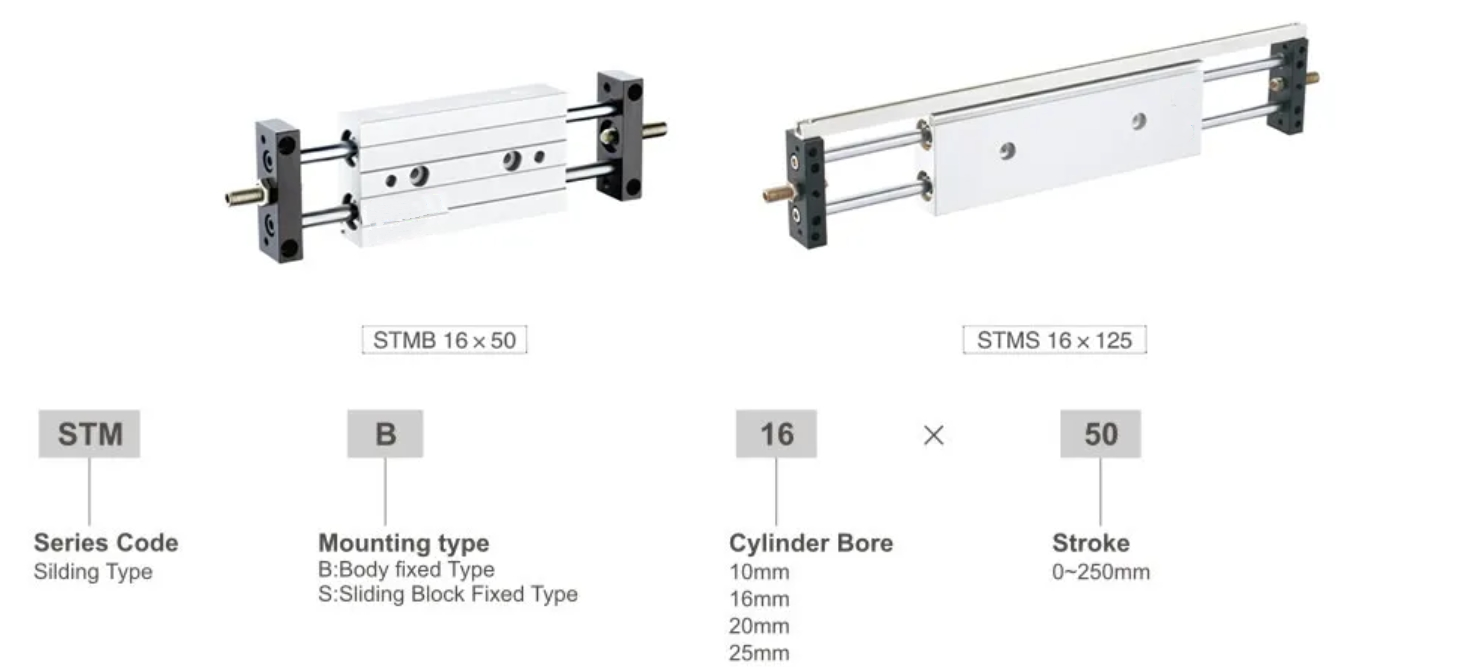 order coder STM Series Slide Bearing Cylinde