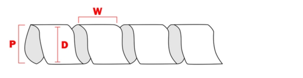 Cable Wrap drawing