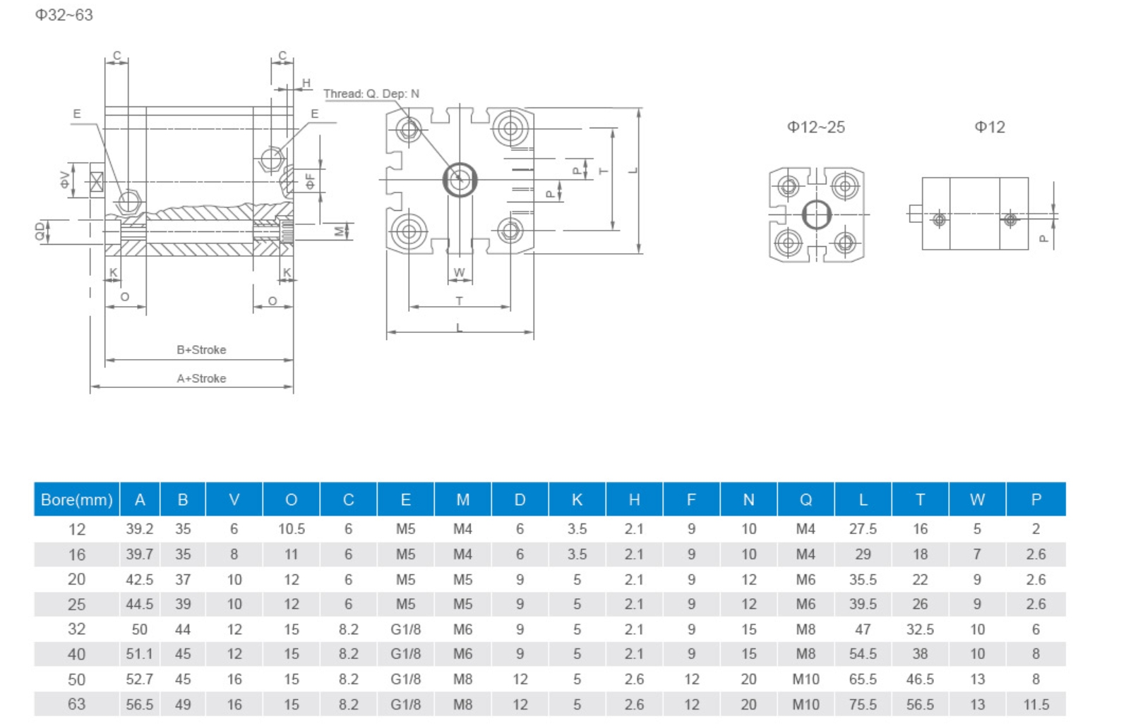 ADN cylinder