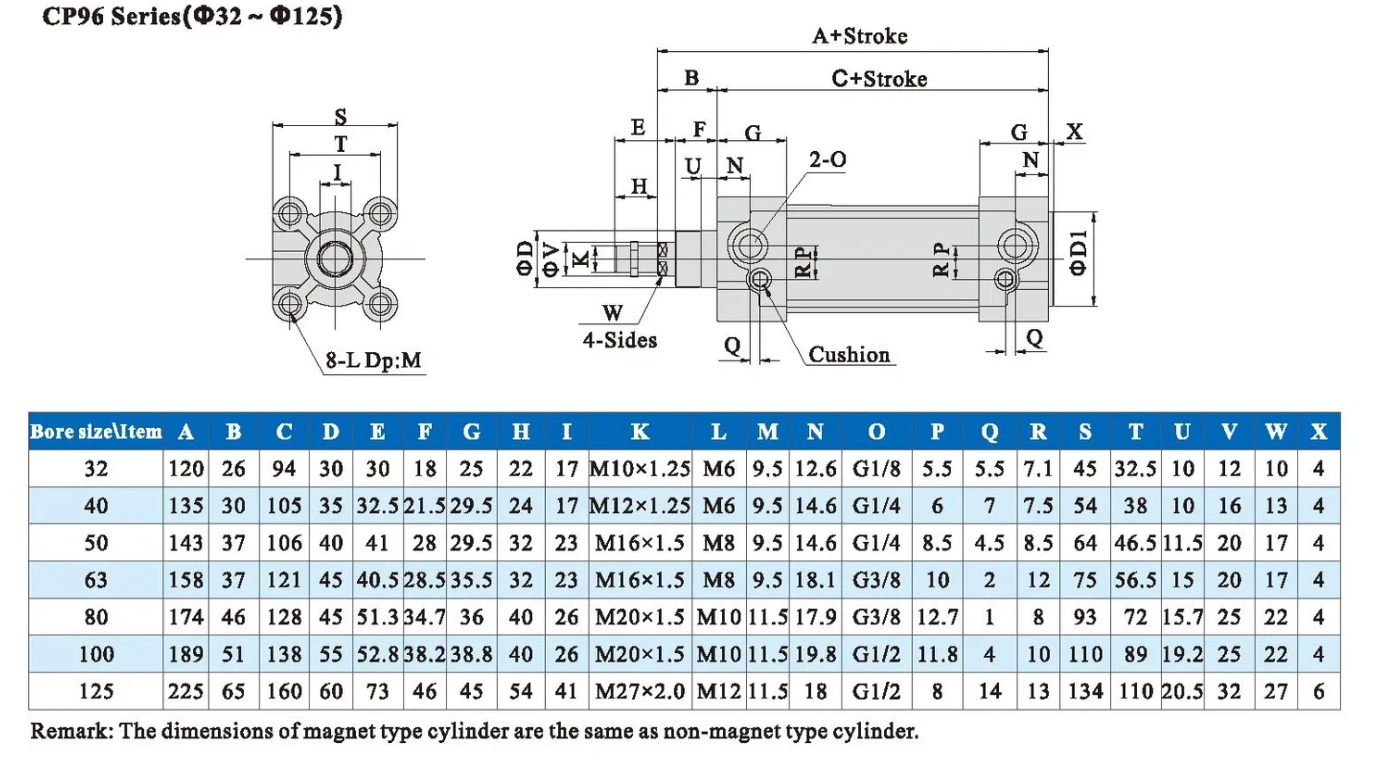 Dimensions CP96 Series ISO15552 Standard Cylinder1