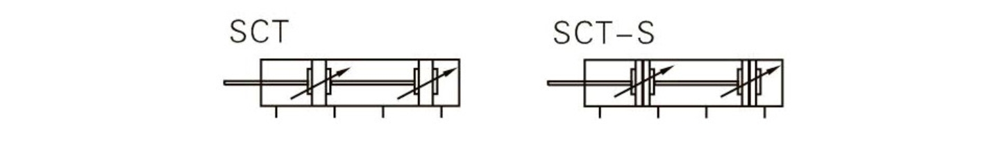 Symbol of SCT Series Multi-position ty