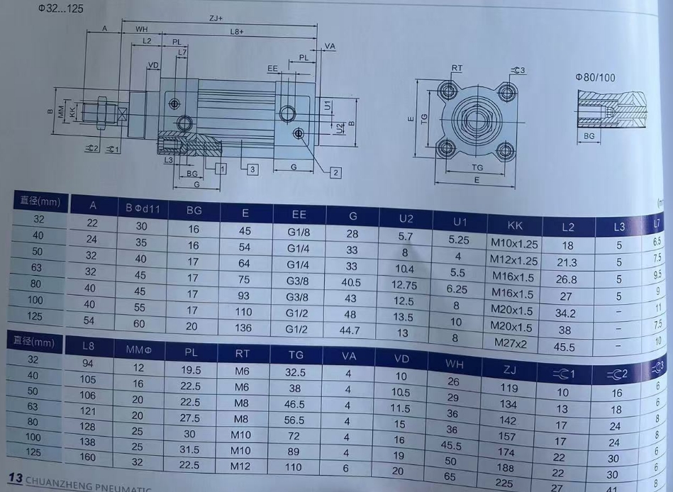 dsbc cylinder over dimensions