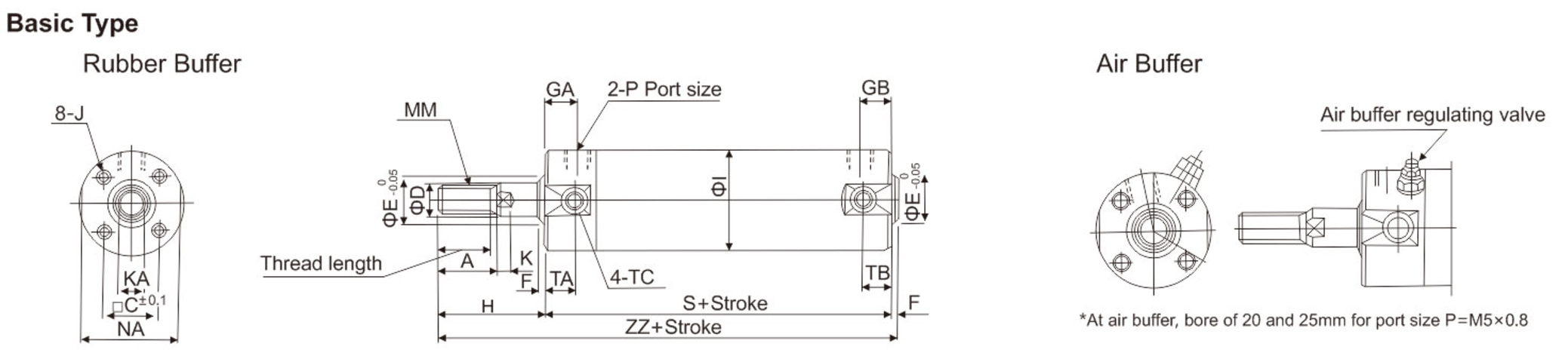 Dimension (mm) for CDG1 Pneumatic cylinder1