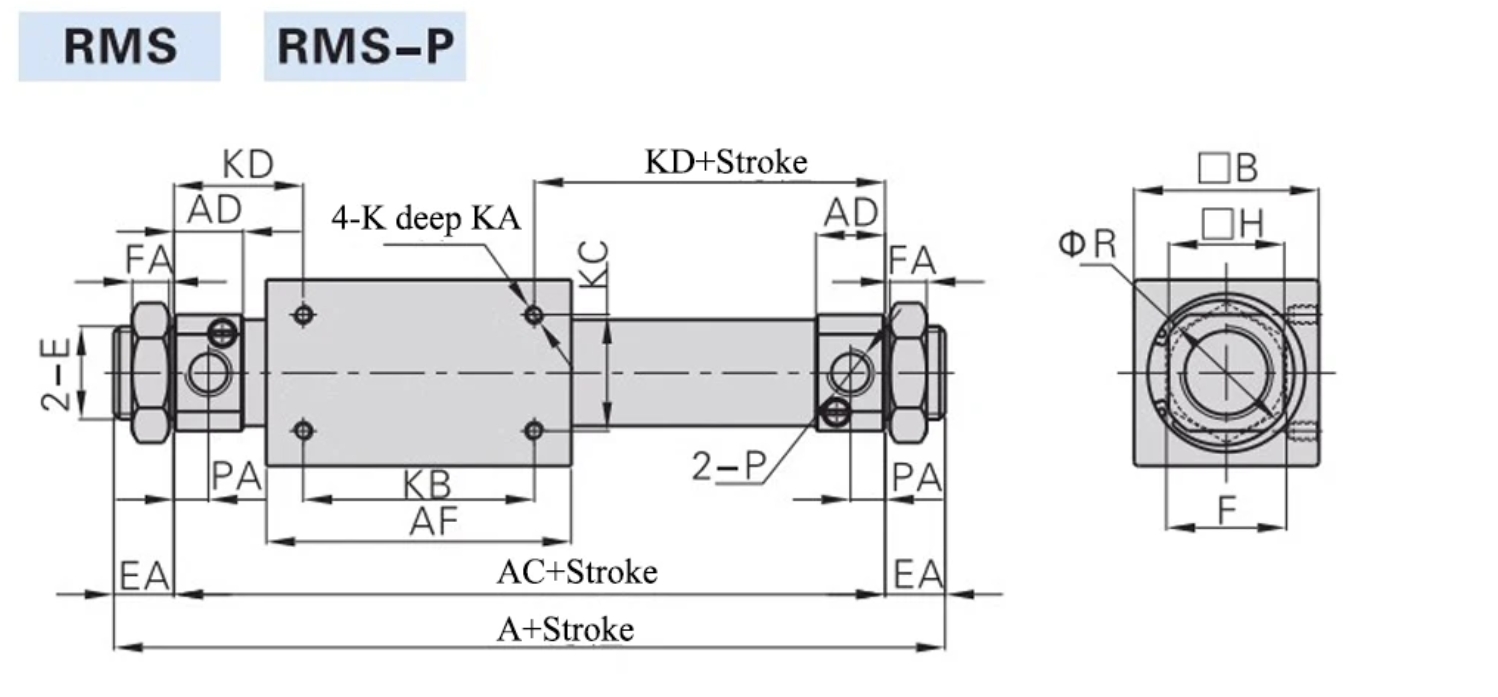 RMS Series Rodless Magnetic Cylinder