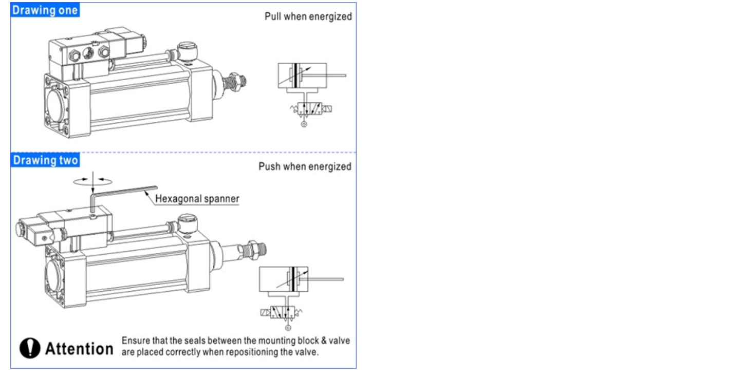 SCF Standard Cylinder with Valve for SCF32 40 25 50 75 125 150 200