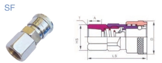 SF Series Quick Coupler