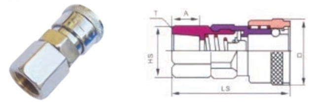 SH Series Quick Coupler