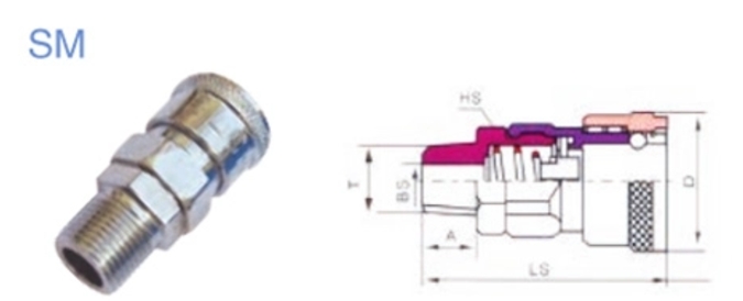 SM Series Quick Coupler