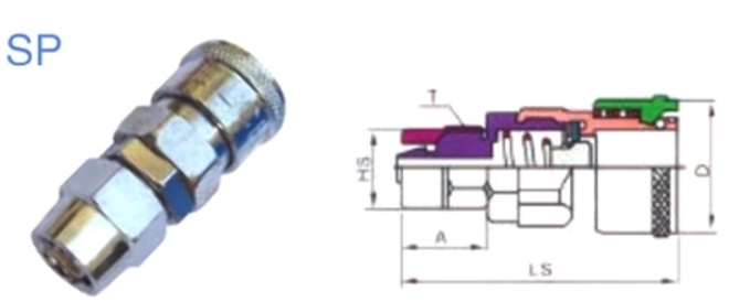 SP Series Quick Coupler