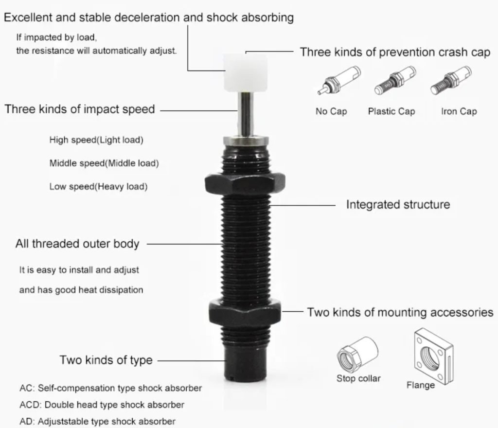 AC Auto Compensation Pneumatic Stable Speed Controller Shock Oil Buffer Absorbe