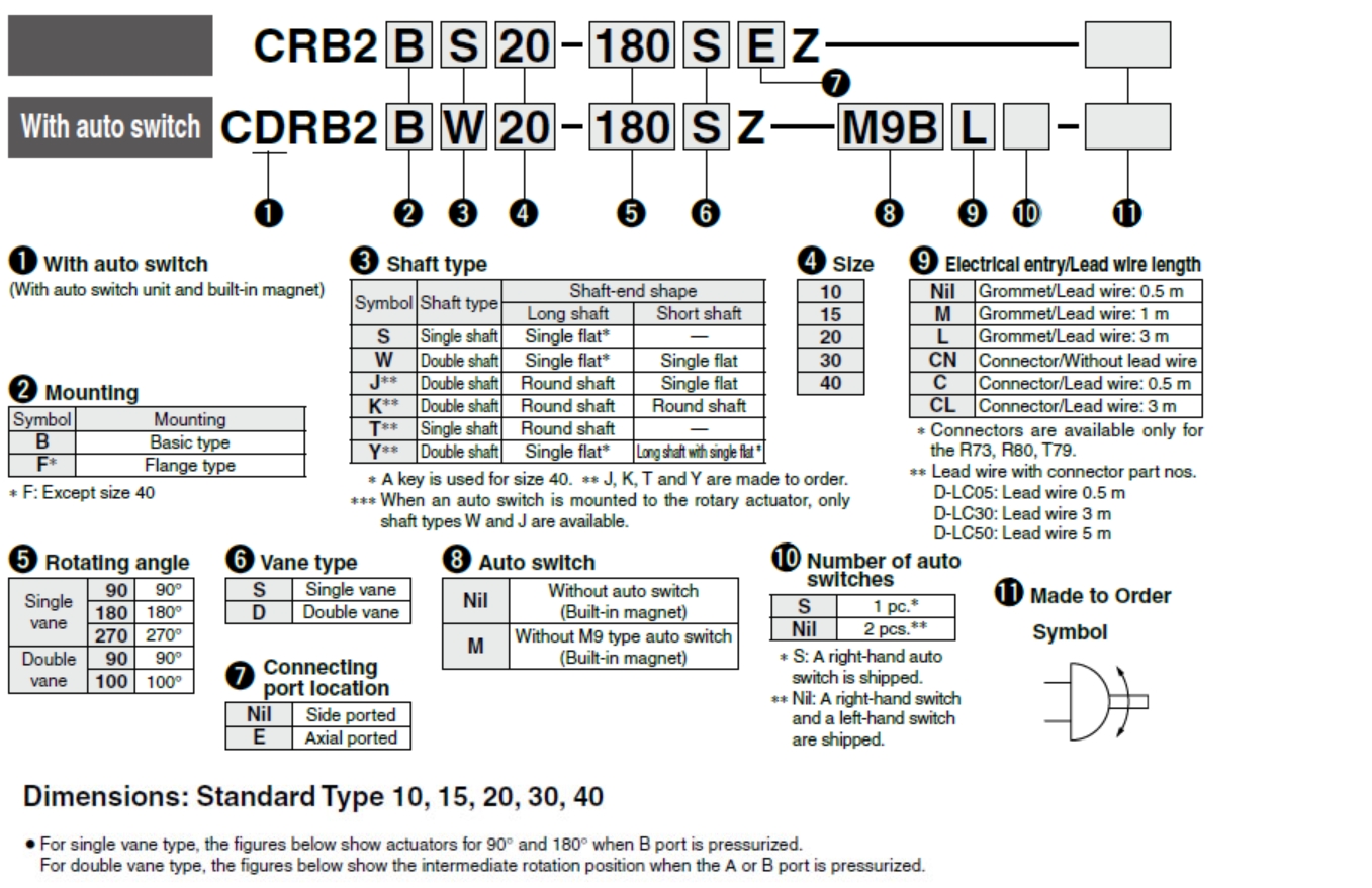 Order code of CRB2BW CDRB2BW Pneumatic Rotary Actuator Rotary Cylinder