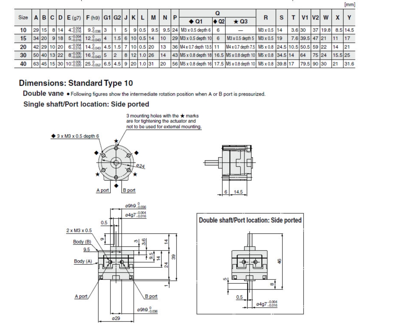 Order code of CRB2BW CDRB2BW Pneumatic Rotary Actuator Rotary Cylinder3